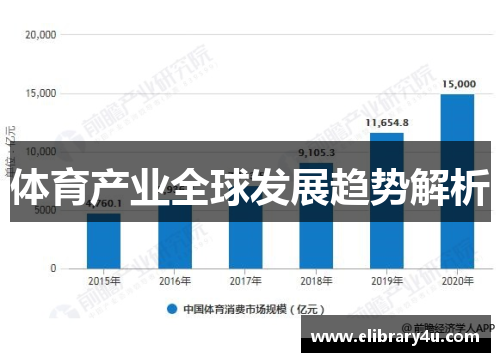 体育产业全球发展趋势解析